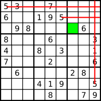 The top right region must contain a 5. By hatching across and up from 5s elsewhere, the solver can eliminate all the empty cells in the region which cannot contain a 5. This leaves only one possibility (shaded green).