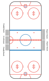 Diagram on a hockey rink