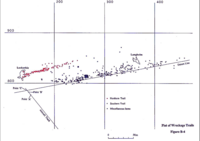 Map of PA103's massive debris field.