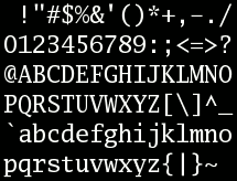 There are 95 printable ASCII characters, numbered 32 to 126.