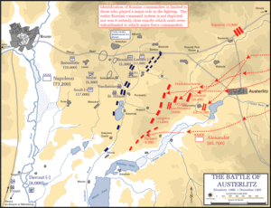 Allied (red) and French (blue) deployments at 1800 hours on December 1, 1805. Courtesy of the Department of History, United States Military Academy.