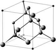 The conventional unit cell of the diamond crystal structure.