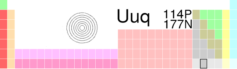 Image:Uuq-TableImage.png