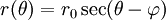 r(\theta) = {r_0}\sec(\theta-\varphi) \,